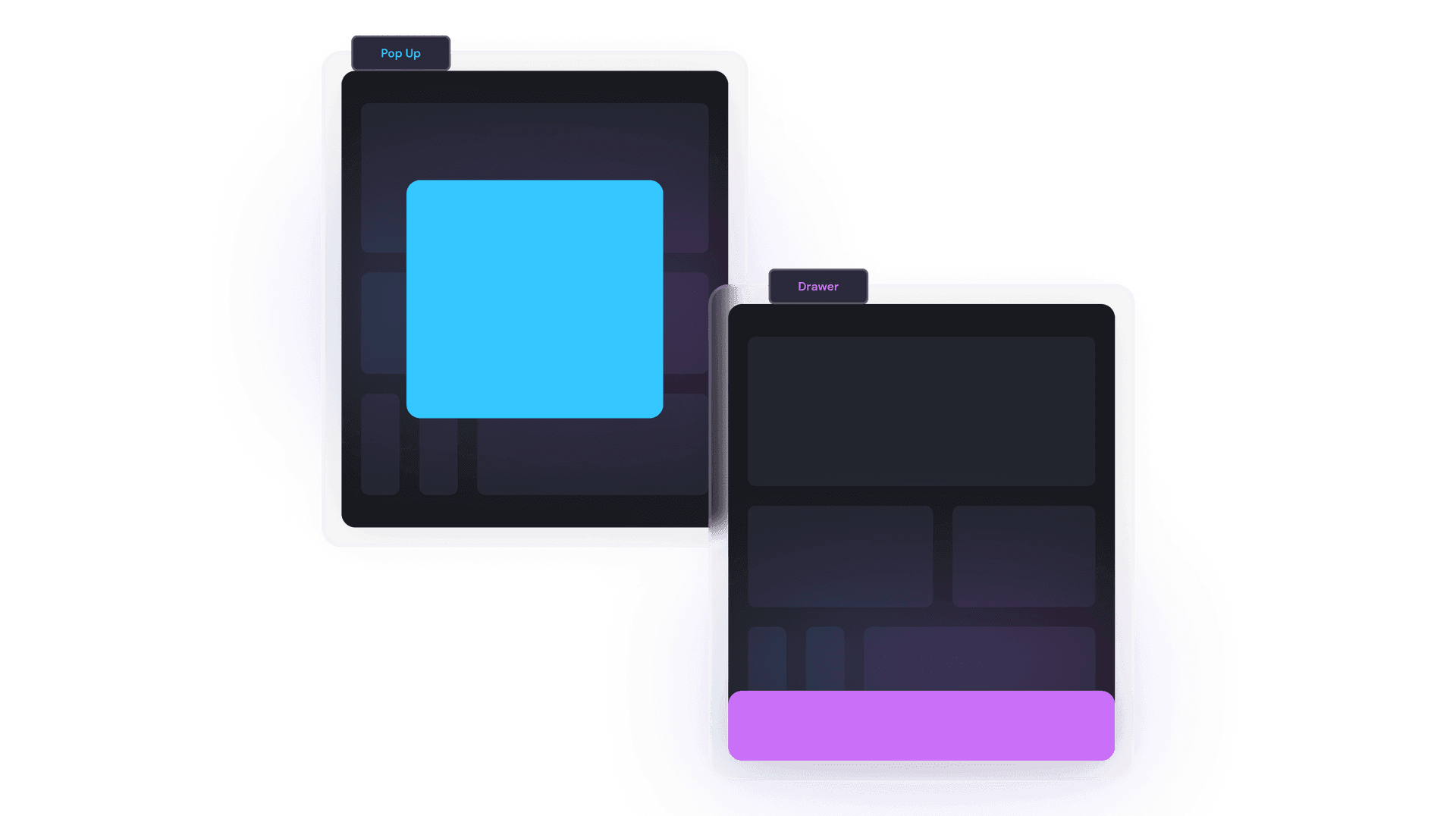 Smart Placement, Smarter Sales