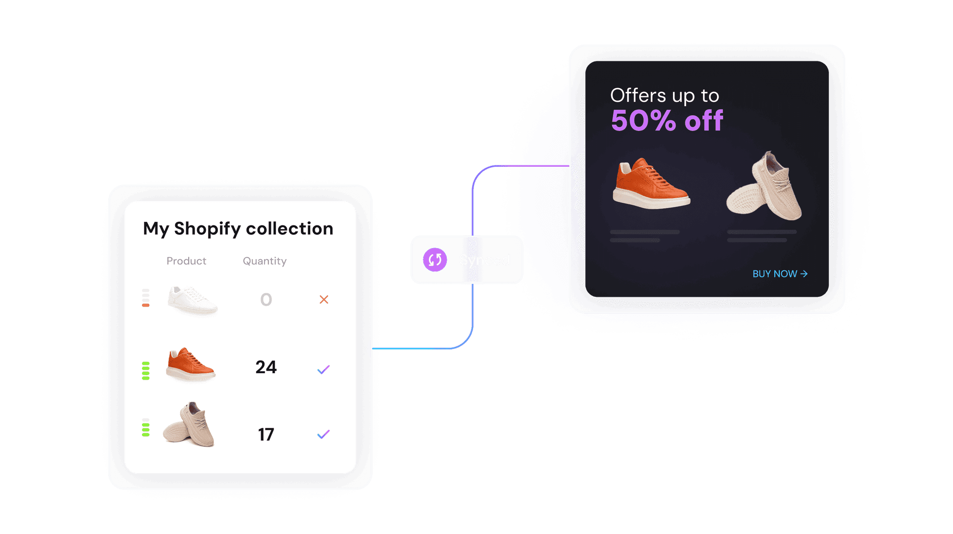 Real-Time Inventory Intelligence